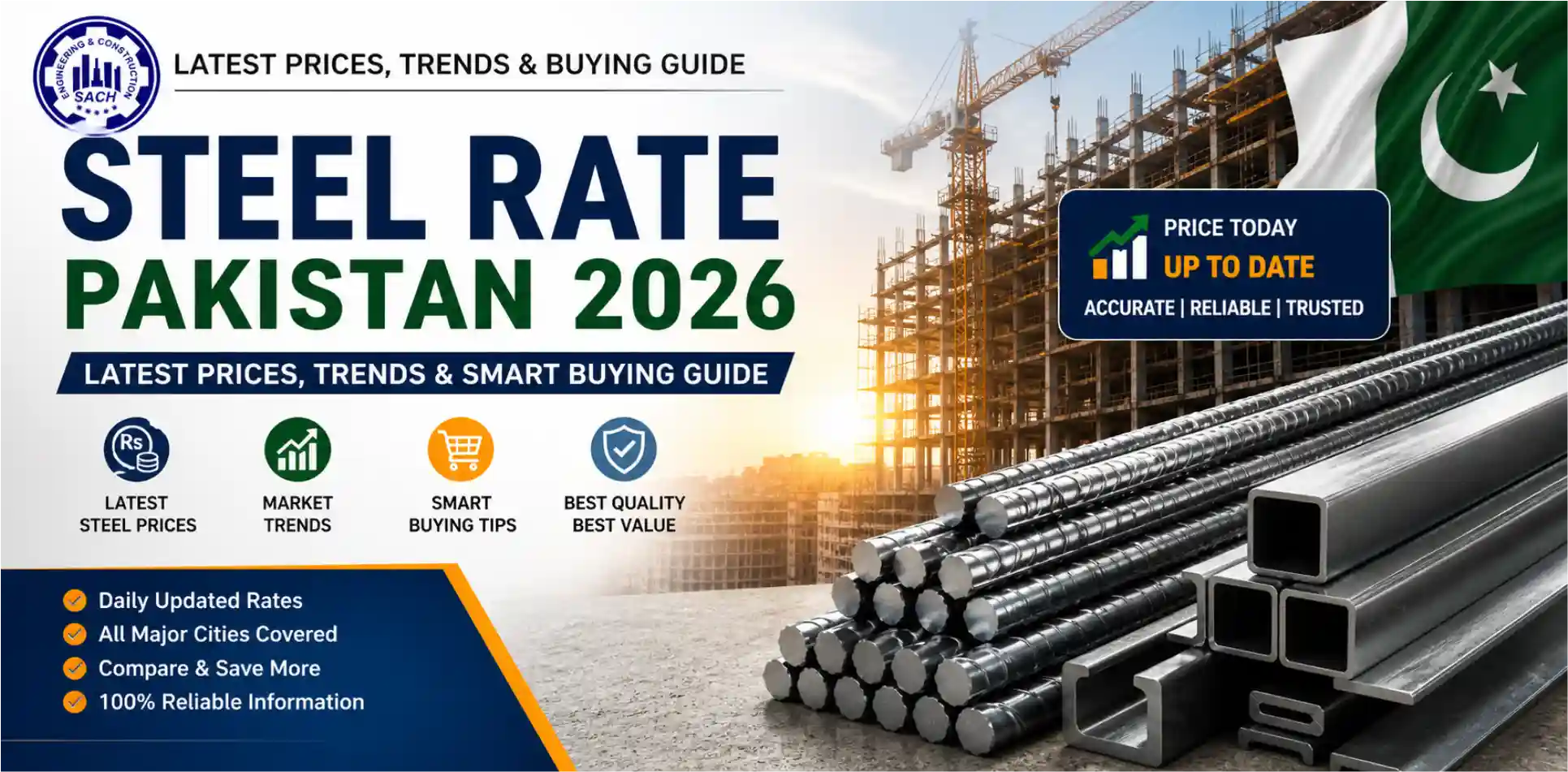 Steel Rate Pakistan – Complete Guide 2026
